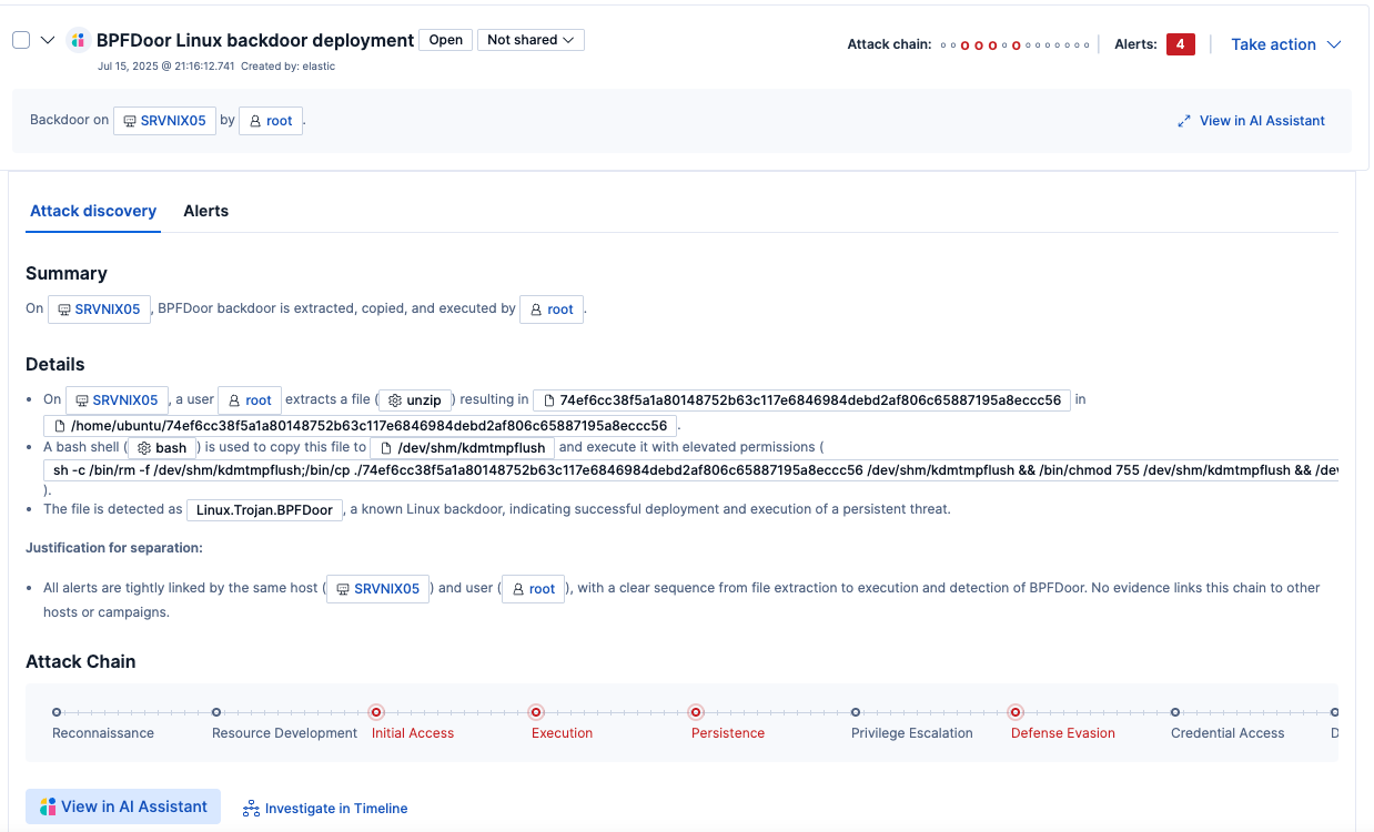 Elastic detection page titled “BPFDoor Linux backdoor deployment” (status Open, 4 alerts). Summary: On host SRVNIX05, the BPFDoor backdoor was extracted, copied, and executed by user root. Details show root unzips file “74ef6cc38f5a1a80148752b63c117e6846984debd2af806c65887195a8eecc56” into /home/ubuntu/... then a bash shell copies it to /dev/shm/kdmtmpflush, sets chmod 755, and runs it with elevated permissions; cleanup removes the original. File is identified as Linux.Trojan.BPFDoor. Justification notes all alerts tie to host SRVNIX05 and user root with a clear sequence from extraction to execution and detection. Attack Chain timeline highlights Initial Access, Execution, Persistence, and Defense Evasion. Buttons: View in AI Assistant, Investigate in Timeline.