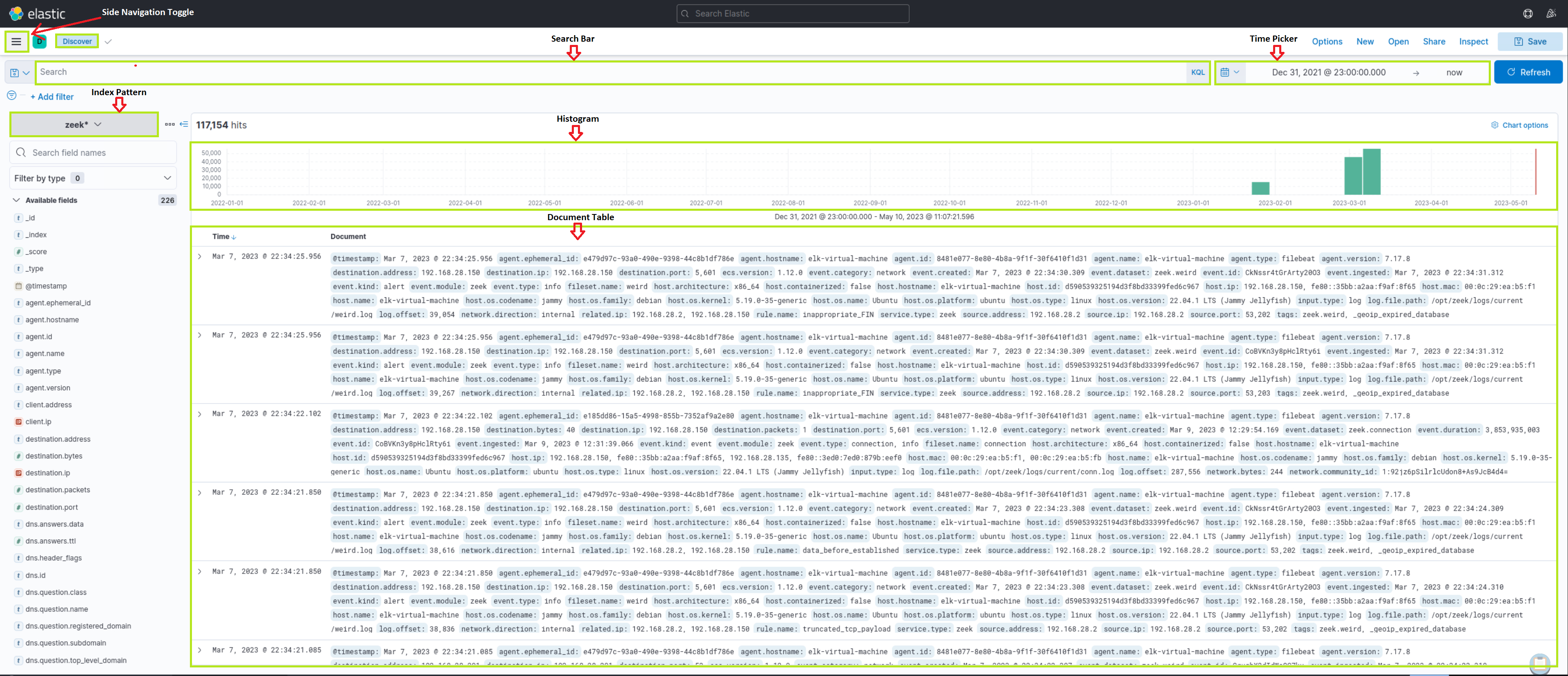 Elastic interface showing a side navigation toggle, search bar, histogram, and document table with network event logs. Includes time picker and index pattern selection.