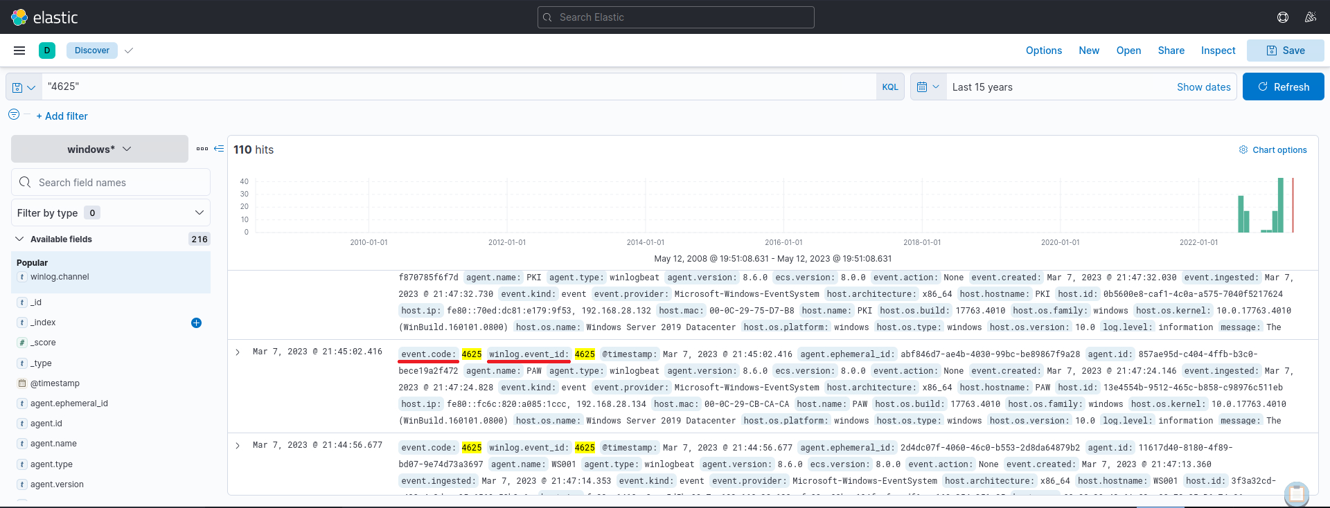 Elastic interface displaying search results for '4625' with a histogram, document table, and filter options.