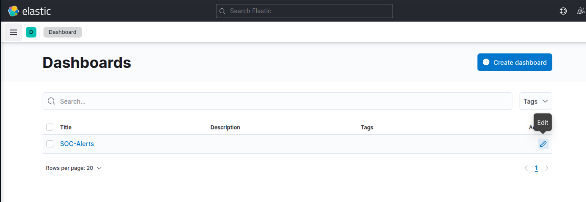 Elastic dashboard with SOC-Alerts listed, option to create or edit dashboards.