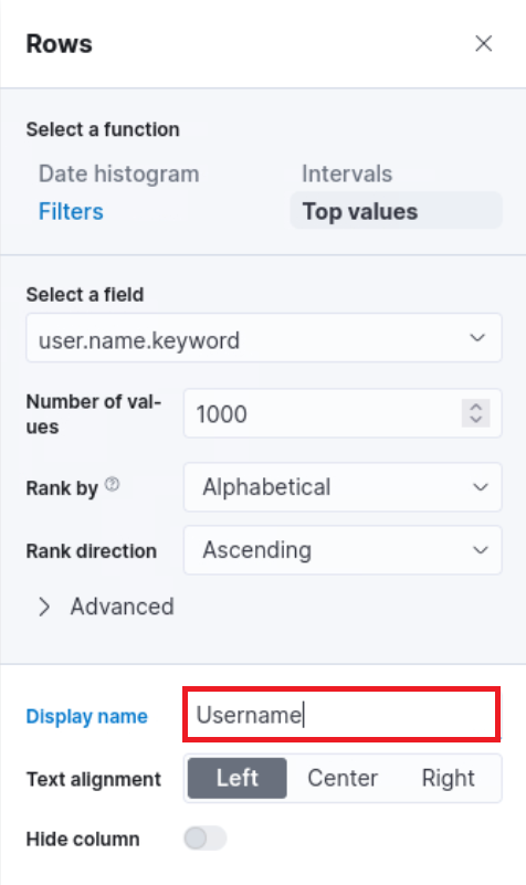 Elastic interface for configuring rows, selecting 'user.name.keyword' field, displaying top 1000 values, ranked alphabetically in ascending order, with display name 'Username'.