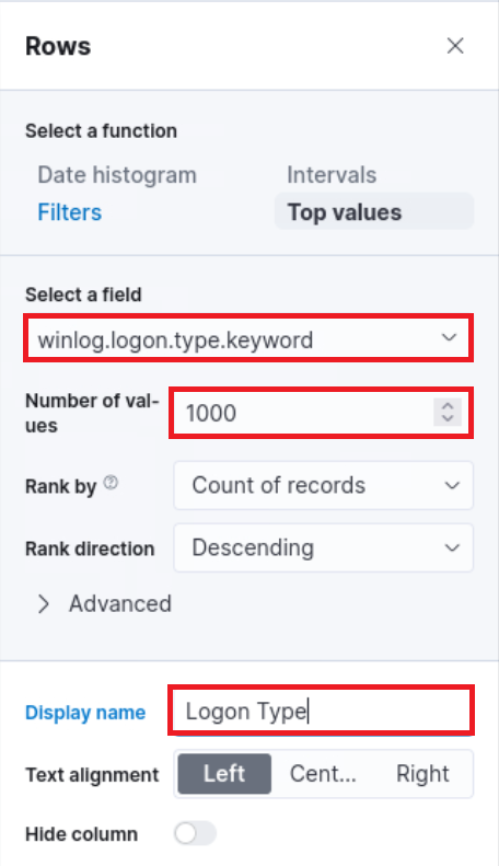 Rows configuration panel with 'winlog.logon.type.keyword' field selected, number of values set to 1000, ranked by count of records in descending order, display name 'Logon Type'.