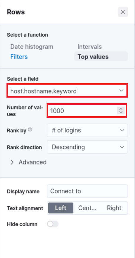 Rows configuration: Select host.hostname.keyword, top 1000 values, ranked by number of logins in descending order.