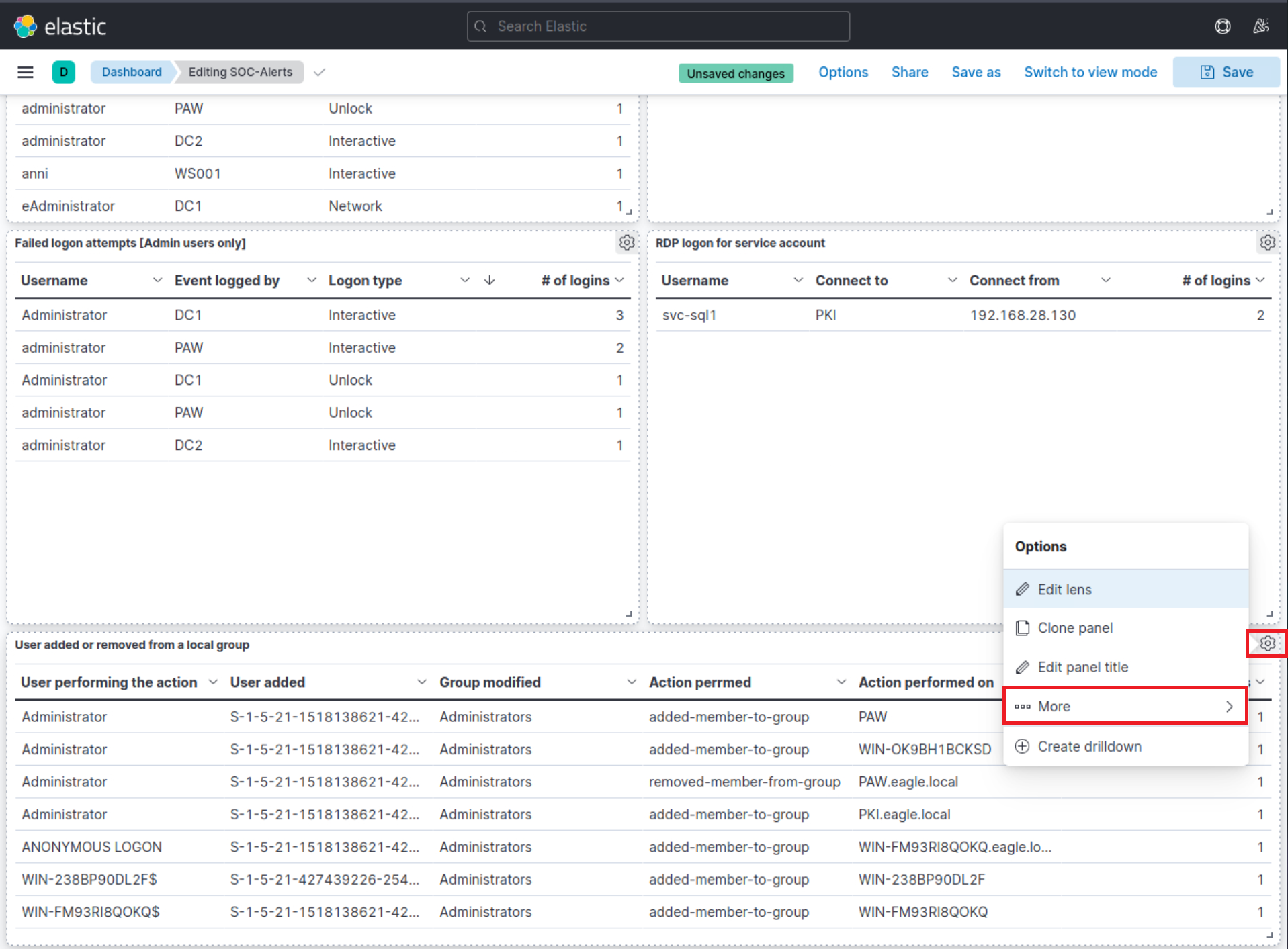 Dashboard showing failed logon attempts and RDP logon for service account, with options to edit lens and create drilldown.