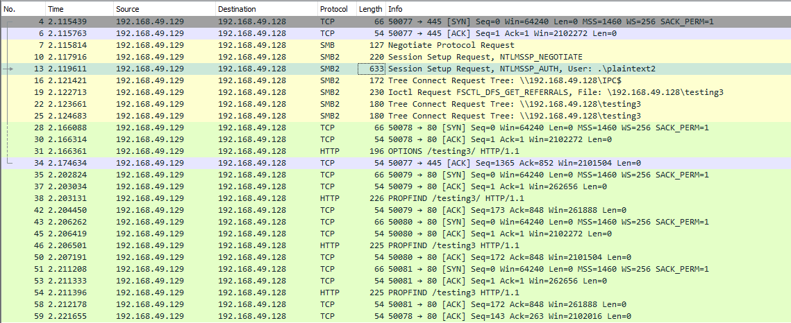 SMB 与 WebDAV 流量示例