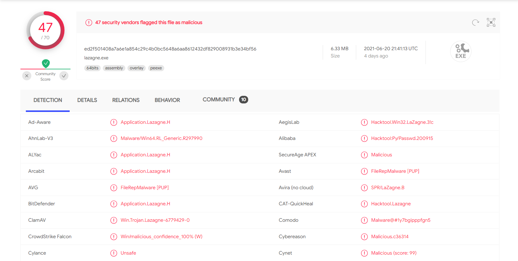 HTB 课程展示的 VirusTotal 结果：LaZagne 2.4.3 被 70 个安全产品中的 47 个检出